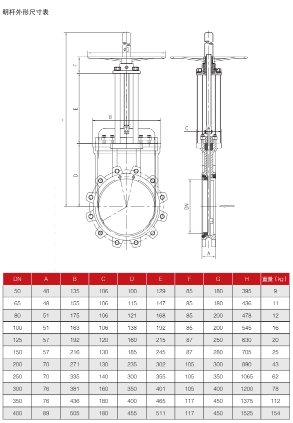 电动对夹式刀型闸阀PZ973H-16C尺寸