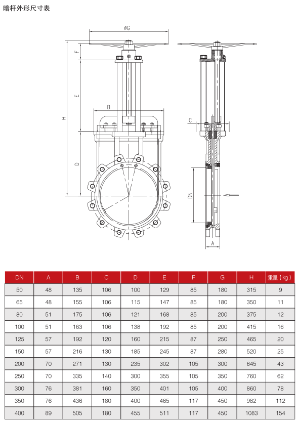 电动对夹式刀型闸阀PZ973H-16C尺寸