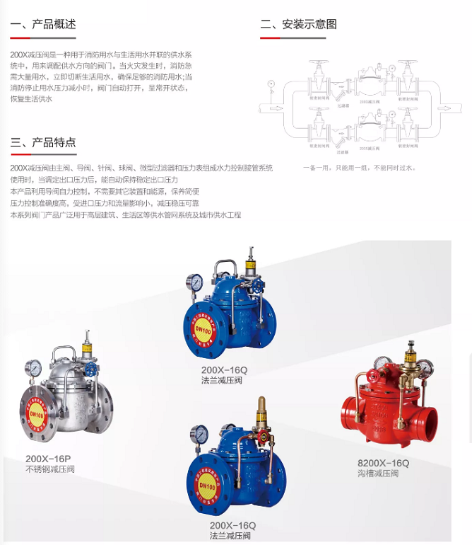 H8200X-16Q球墨铸铁沟槽卡箍法兰先导可调式减压稳压阀组安装示意图说明书