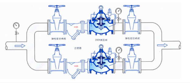 先导式减压阀安装关系示意