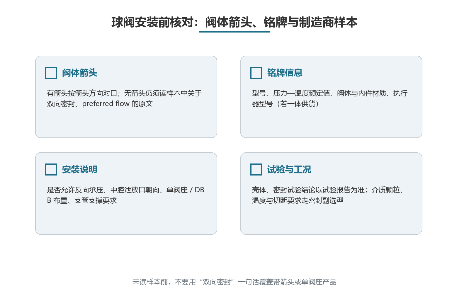 球阀安装前核对阀体箭头、铭牌与制造商样本